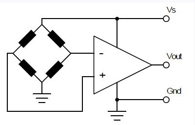 Amphenol All Sensors ADCA Amplified Low-Pressure Sensors